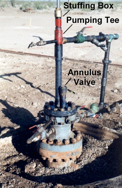 Wellhead Configuration