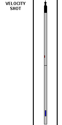 Animated Velocity Shot